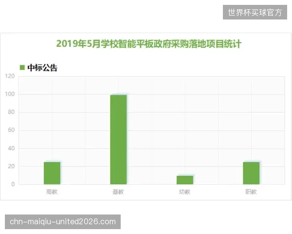 盲目采购异构设备只会放大系统内耗的悲剧